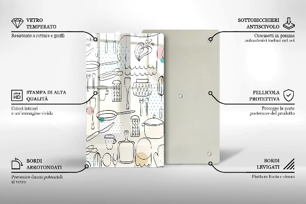 Protection plaque induction Accessoires de cuisine