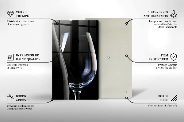 Protection plaque induction Verre et bouteille