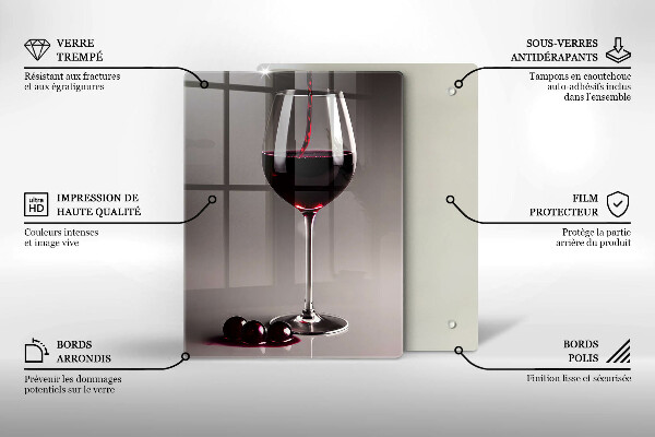 Protection plaque induction Verre et raisins