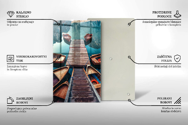 Protection plaque induction Bateaux sur le lac