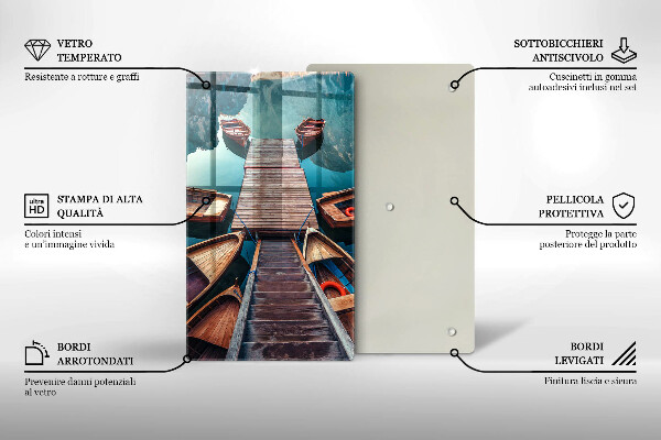 Protection plaque induction Bateaux sur le lac