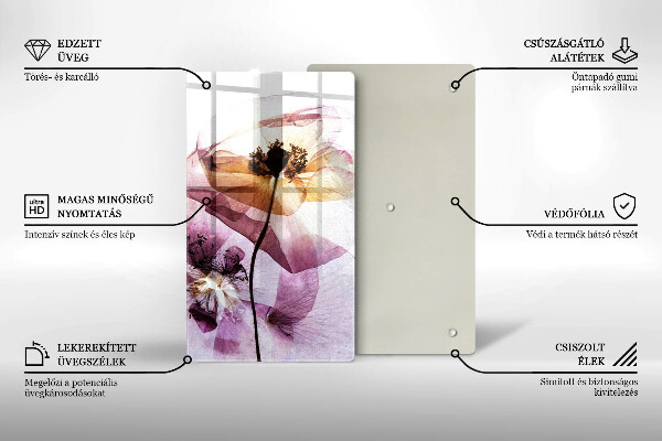 Protection plaque induction Fleurs délicates