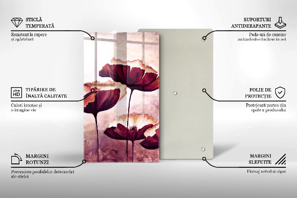 Protection plaque induction Peinture de fleurs