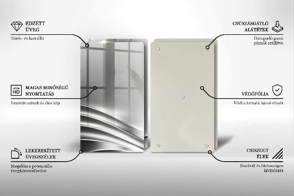 Cache plaque de cuisson Structure métallique