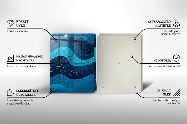 Protection plaque induction Vagues abstraites