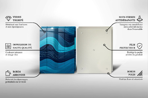 Protection plaque induction Vagues abstraites