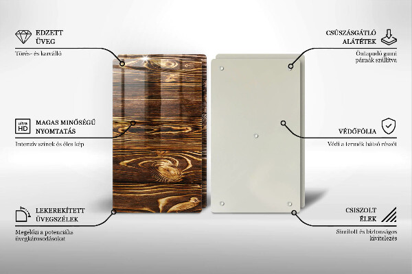Protection plaque induction Texture du bois