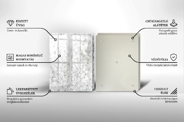 Protection plaque induction Cristaux de sel