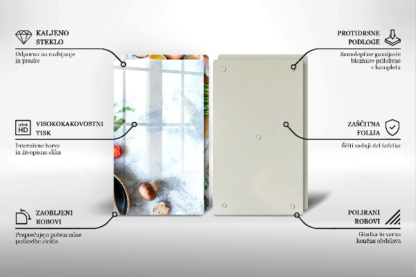 Protection plaque induction Ingrédients en cuisine