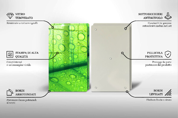 Protection plaque induction Gros plan d'une feuille