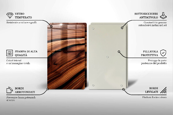 Protection plaque induction Structure bois
