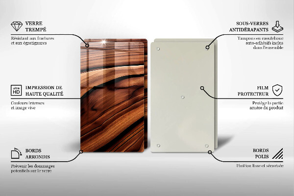 Protection plaque induction Structure bois