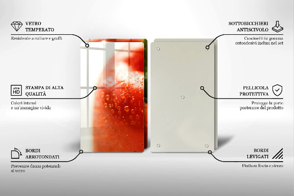 Protection plaque induction Poivron rouge