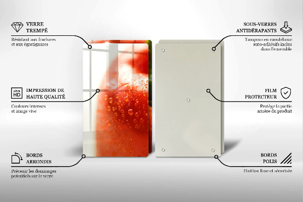 Protection plaque induction Poivron rouge