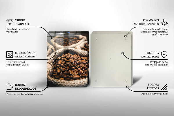 Protection plaque induction Sacs de grains de café