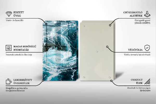 Cache plaque de cuisson Des vagues d'eau écumantes