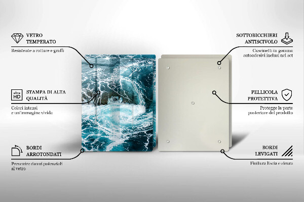 Cache plaque de cuisson Des vagues d'eau écumantes
