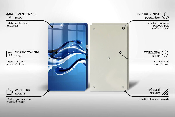 Protection plaque induction Abstraction fluide