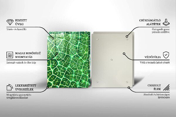 Protection plaque induction Structure des feuilles