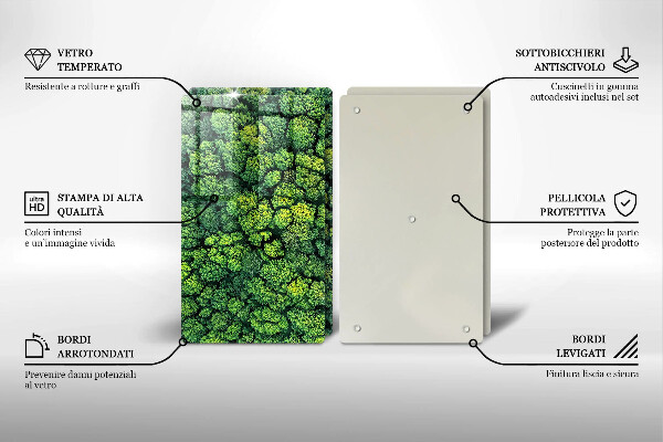 Cache plaque de cuisson Plante de mousse naturelle