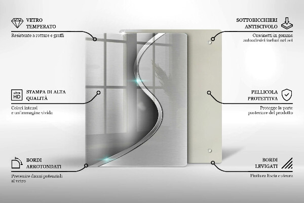 Protection pour plaque de cuisson Fond de géométrie 3D