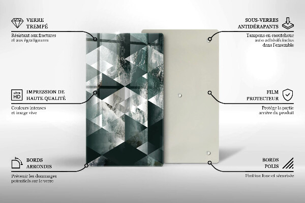 Protection pour plaque de cuisson Triangles et eau