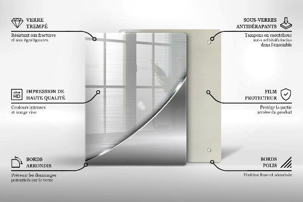 Protection pour plaque de cuisson Triangles et eau