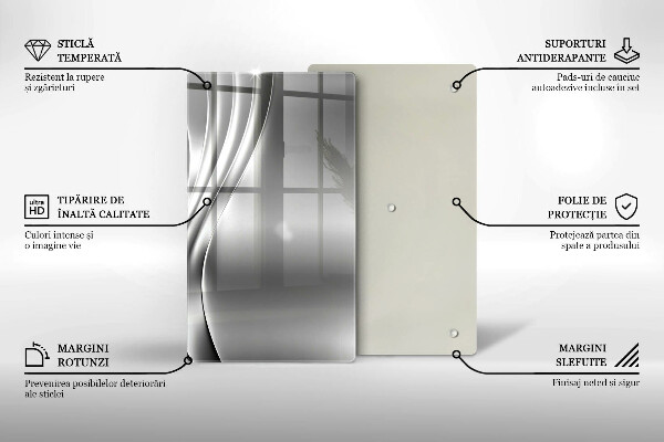 Protection pour plaque de cuisson Structure métallique