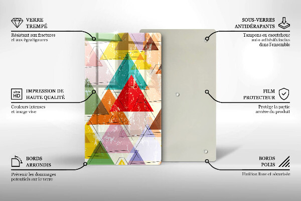 Planche à découper verre Triangles peints