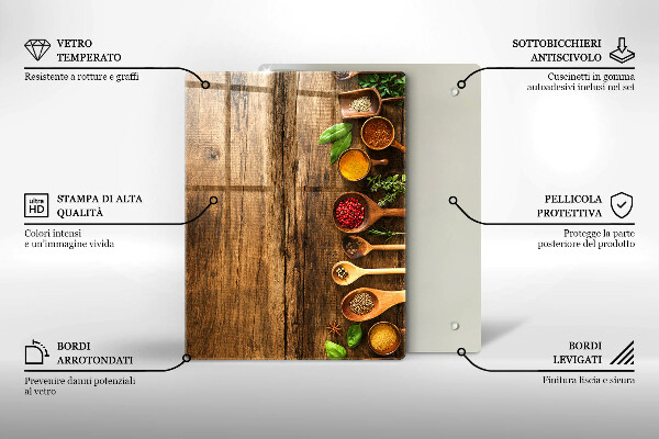 Planche à découper verre Planches et feuilles de bois