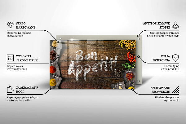 Protège plaque de cuisson Panneaux d'inscription Bon Appetit