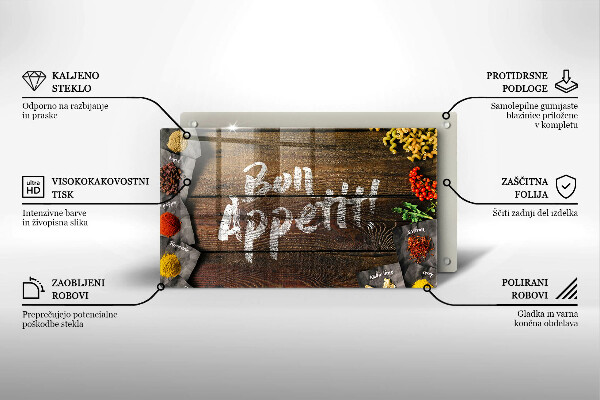 Protège plaque de cuisson Panneaux d'inscription Bon Appetit