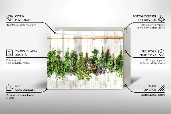 Protège plaque de cuisson Herbes et plantes séchées