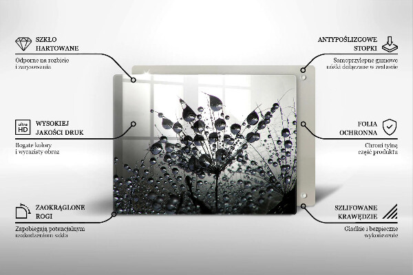 Protège plaque de cuisson Pissenlits et rosée