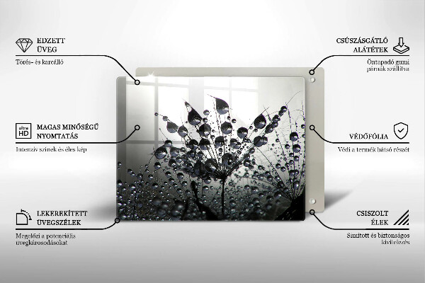 Protège plaque de cuisson Pissenlits et rosée