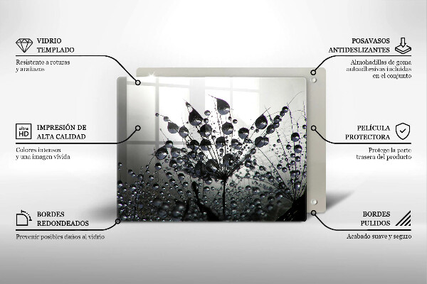 Protège plaque de cuisson Pissenlits et rosée