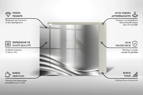 Protection plaque induction Structure métallique