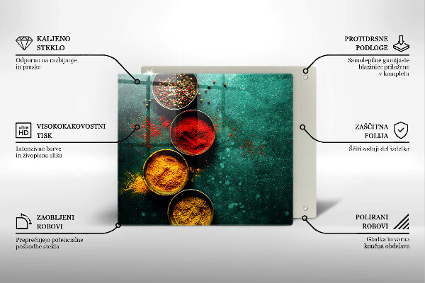 Protection plaque induction Épices orientales