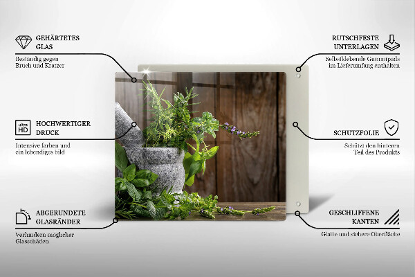 Protection plaque induction Herbes vertes