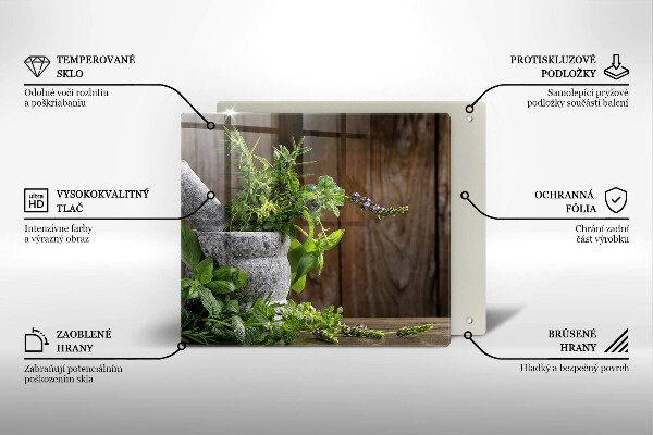 Protection plaque induction Herbes vertes