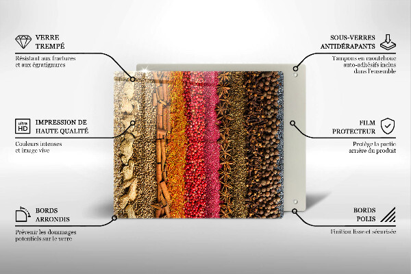 Protection plaque induction Épices colorées