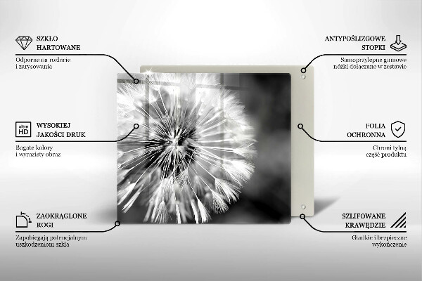 Cache plaque de cuisson Un pissenlit délicat