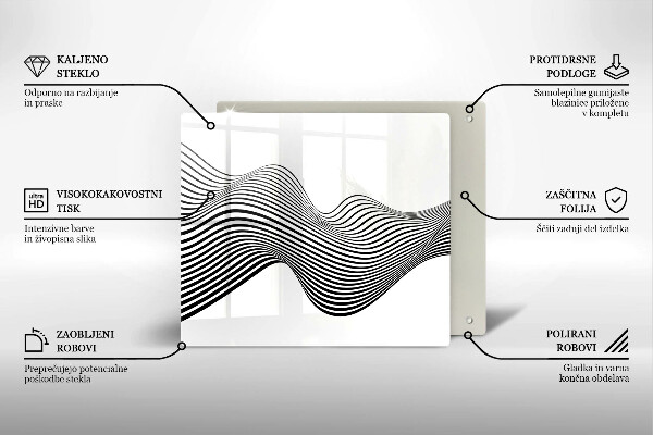 Protection plaque induction Abstraction linéaire