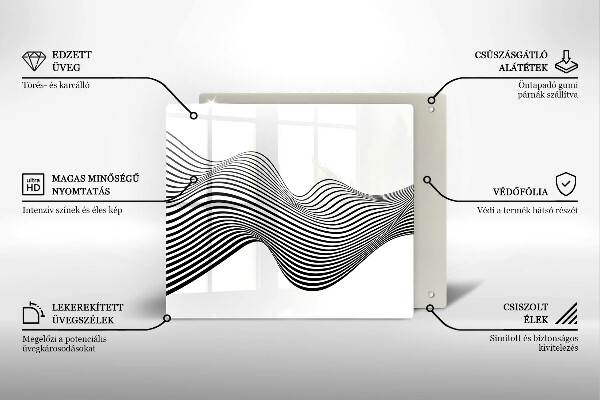 Protection plaque induction Abstraction linéaire