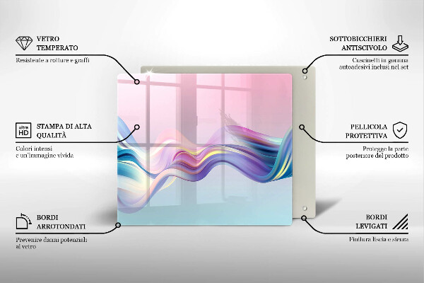 Protection plaque induction Abstraction pastel
