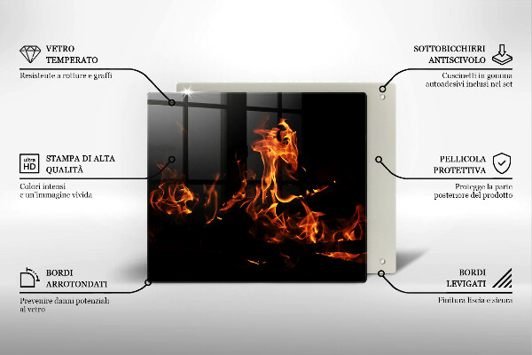 Protection plaque induction Allume une flamme vivante
