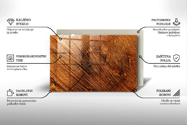 Protège plaque de cuisson Structure bois