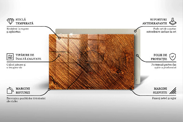 Protège plaque de cuisson Structure bois