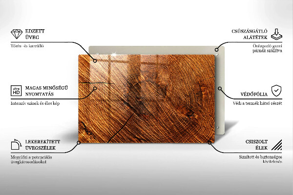 Protège plaque de cuisson Structure bois