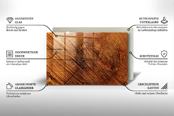 Protège plaque de cuisson Structure bois